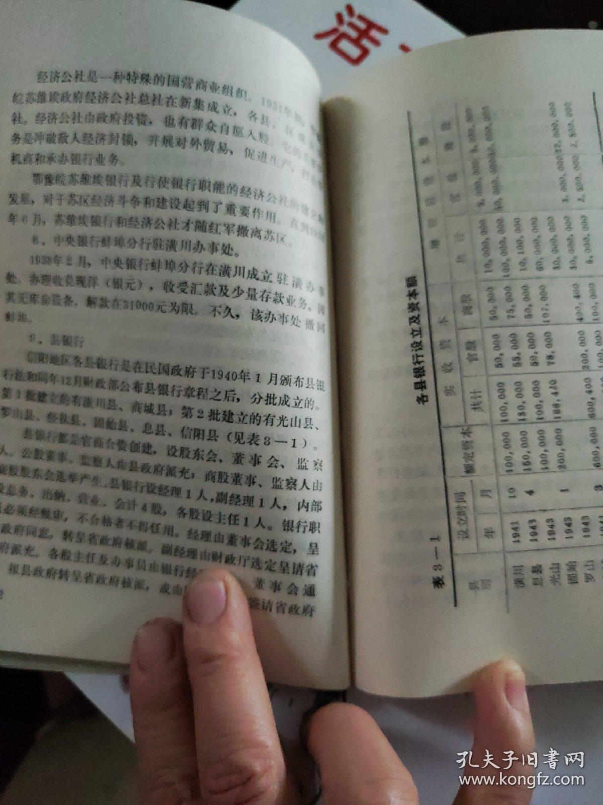 信阳地区城市金融志