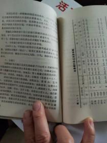 信阳地区城市金融志