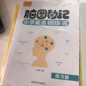 作业帮小学数学必考知识思维导图训练一二三四五六年级小学强化训练专项训练题