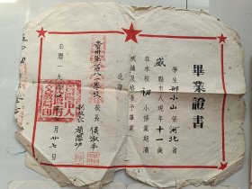 1953年贵州贵阳一中史料一组8张合售：贵阳第一中学3张（成绩册及通知书）和贵州省八一学校5张（毕业证书3张及成绩册2张）同一人的，时间从1953年至1962年。