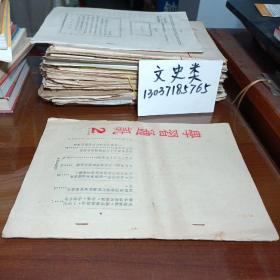 1956年资料 :学习通讯（油印本）