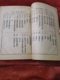 相命一看通（1937年）