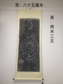 修真内外火候全图