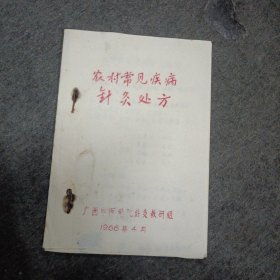 66年: 农村常见疾病针灸处方