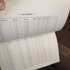 山西省财政规章制度选编.2003（全新正版上下两厚册印4000册）