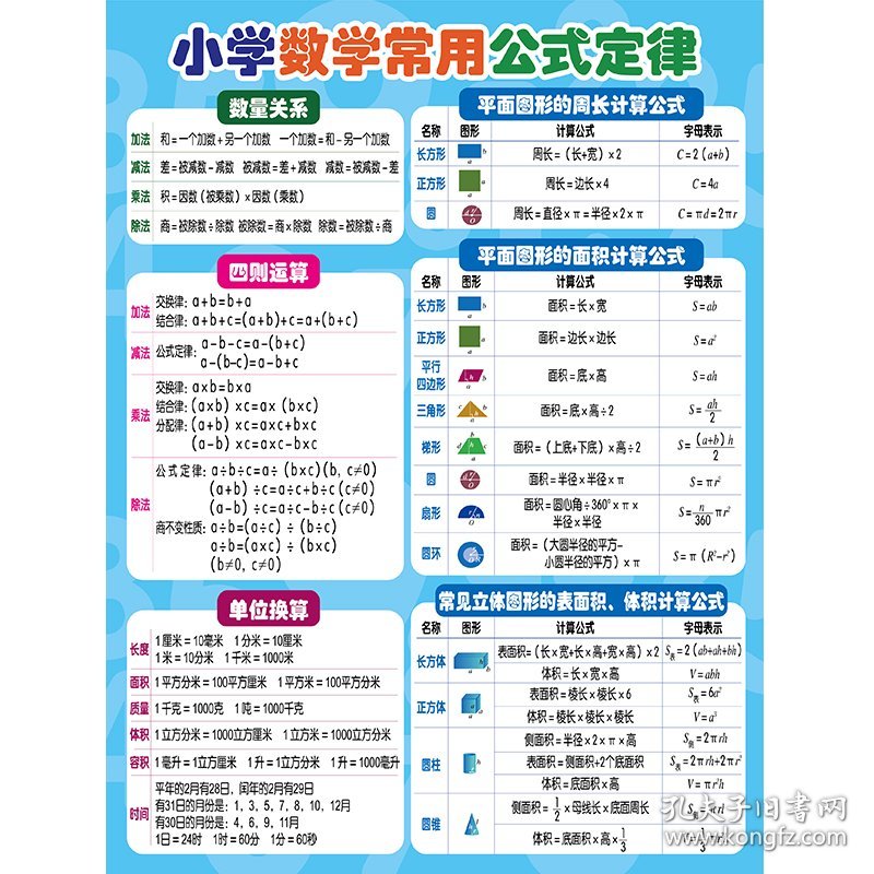 小学数学挂图系列