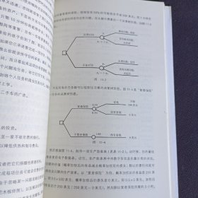 决策的智慧