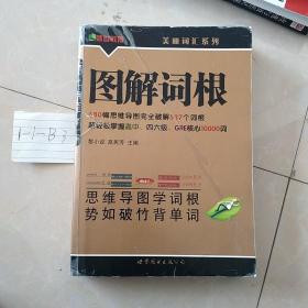 图解词根