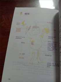 “菲”常好记医学生漫画笔记