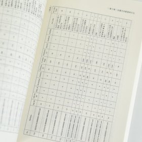 基于深度学习的古籍数字化研究