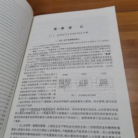 道路经济与管理