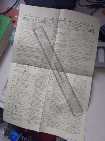 《鞍山广播》报1957年3月9日第88期(正反两个版)【珍稀原版老报纸,折叠成16开邮寄】