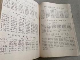 1988全国中国象棋团体赛对局记录（下）油印本