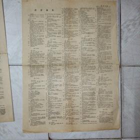 光明日报 1967.4.2 4开6版 品相如图