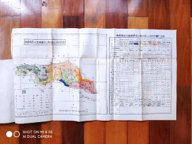 江苏省苏北地区沿江地区土壤调查报告（附5张地图）