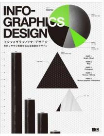 INFOGRAPHICS DESIGN