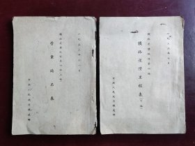 1953年初版铁路运价规程第四编(上编)铁路运价规程第四编铁路运价里程表(下编)两册合售