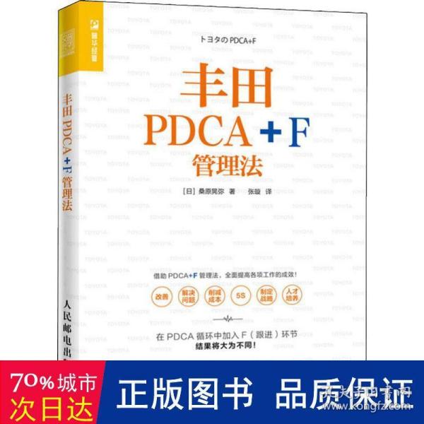 丰田PDCA+F管理法
