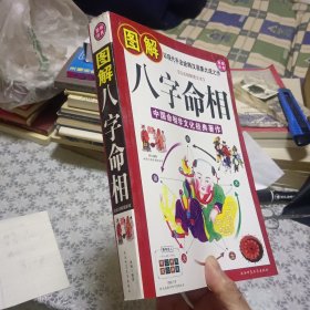 八字命相