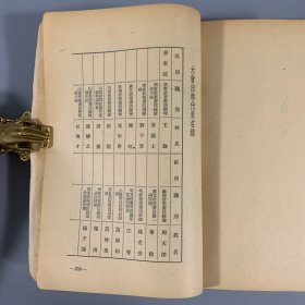 1950年《全国新华书店出版工作会议专辑》1册全