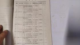中华人民共和国邮票目录