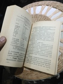 内科危重症的抢救 青岛医学院编 人民卫生出版社