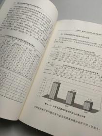中国不同公民群体的政治认同与危机压力