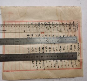 [家藏治中风名方]手抄专治風痰偏痺中風藥方：《回天再造丸》，由55种中草药组成的，治疗风痰偏痺中风名方，非常难得的名方，尺寸：32厘米x28.5厘米，一张治中风的家藏名方，收藏完好。！