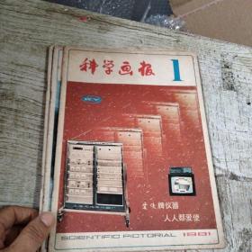 科学画报 1981年1-3