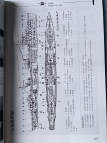 集结 第20季 苏俄海军驱逐舰全史图鉴(中)全新
