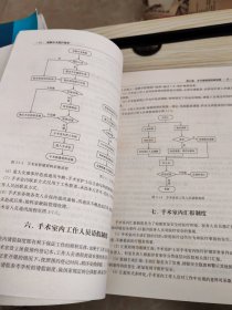 图解手术室护理学