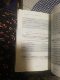 2024中医综合研霸笔记：中医诊断学龙凤诀＋中医基础理论龙凤诀＋方剂学龙凤诀