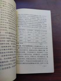 中国古代政治制度史