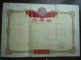 1970 毛泽东思想活学活用光荣榜 奖状