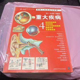 你一定要了解的重大疾病4：运动系统疾病、皮肤疾病、女性生殖系统疾病、眼睛疾病、耳鼻喉疾病