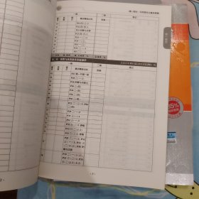 肖秀荣2024考研政治1000题：全3册