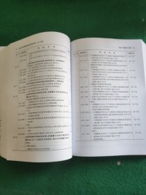 中华人民共和国海关统计商品目录 (2023年版)