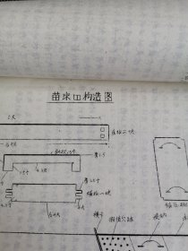 老种子 传统农业原始资料收藏（24）《甘蔗》（四川60-292）：1962年、1963年四川省内江专区甘蔗试验场《甘蔗试验研究报告》，甘蔗原始材料圃（杂种圃），甘蔗优良新品种，《我们对四川甘蔗优良品种选育的体会》（游禹锡 叶启丰 彭克智），1959-1962、1963年内江专区农业科学研究所《甘蔗实验研究资料》等！