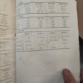 气动稳定无控火箭设计（b16开）