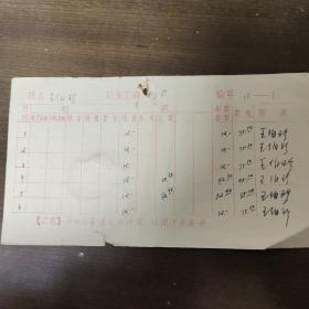 1972年人民出版社职工工资卡： 著名编辑 王伯珍 
1月到6月份工资  其中王伯珍签字六处