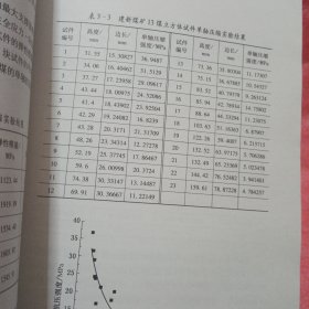 深部条带煤柱长期稳定性基础实验研究