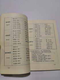 中华人民共和国行政区划简册1984