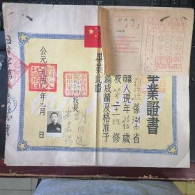 1955年浏阳第一中学毕业证书（附准考证）