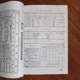 山西省《忻县专区小型农田水利工程施工技术参考手册》目前因缺乏全国性的农田水利施工技术规范，为了保证农田水利工程质量，充分贯彻中央的水利建设方针，在全国性规范尚未发表之前，根据以往的一些施工条例，结合我专区几年来的施工经验，编写了这本手册。……绪言.忻县专署水利局.1963.12