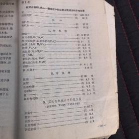 临床化学检查(1956年苏联医学检查员学校教学用书)