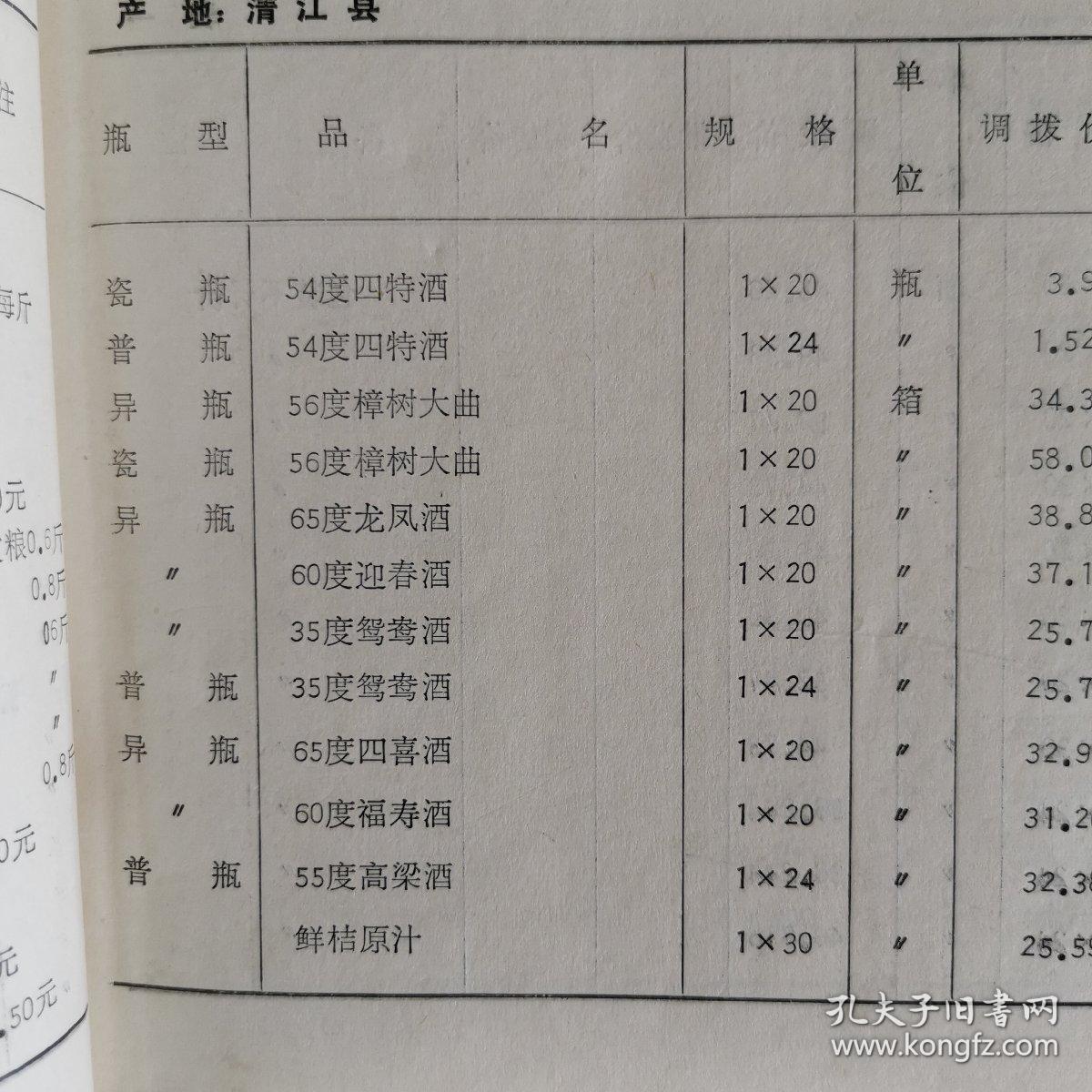 【酒类价格、酒类牌价、酒价目表、价格目录】八十年代初江西省宜春地区酒类价格，包括丰城县、清江县、新余县、分宜县、宜春、万载县、上高县、高安县、宝丰县、奉新县、安义县的酒的调拨价，批发零售价