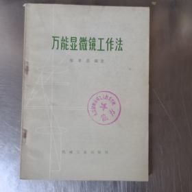 万能显街镜工作法