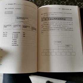 金字塔原理2：实用训练手册