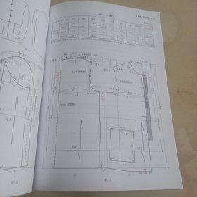 男装实用制板技术