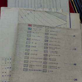 河南舞阳铁矿 尚庙设计 生产资料汇编及付图 图纸 珍贵史料 河南冶金矿山第四地质队，一批42张